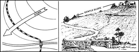 How do contour lines show steep and gentle slopes?