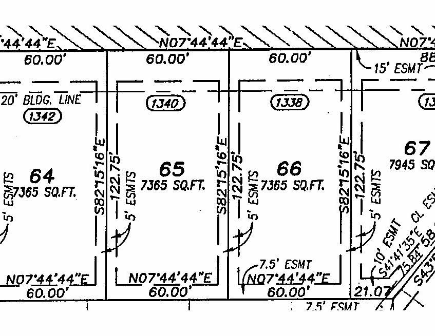 What does a dotted line on a property survey mean? Cardinal Surveying